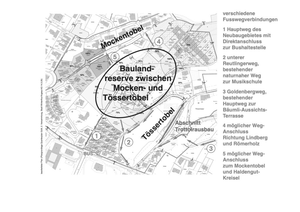 Plan des Gebiets Tössertobel mit Angaben der Fusswegverbindungen
